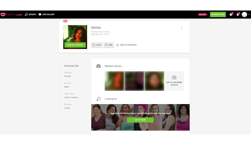 Which People Use Fatflirt?
