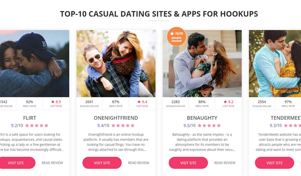 Who Uses HookupDate?